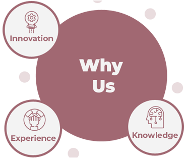 Garment Paper Printing Machine